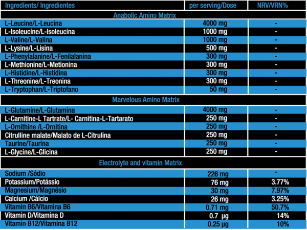 Maze Anabolic Amino - Image 2